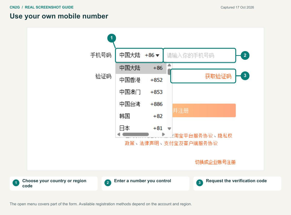 Taobao registration form with country code, phone field and verification controls numbered.